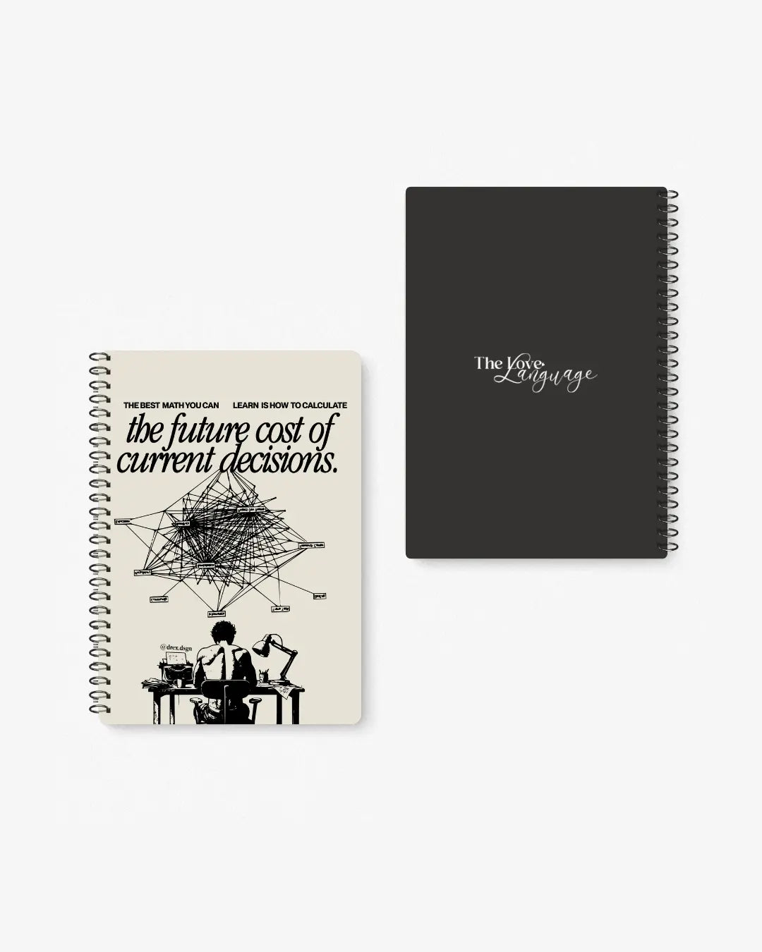 future cost of current decisions self improvement mind map A5 spiral notebook Pakistan – thelovelanguage.pk