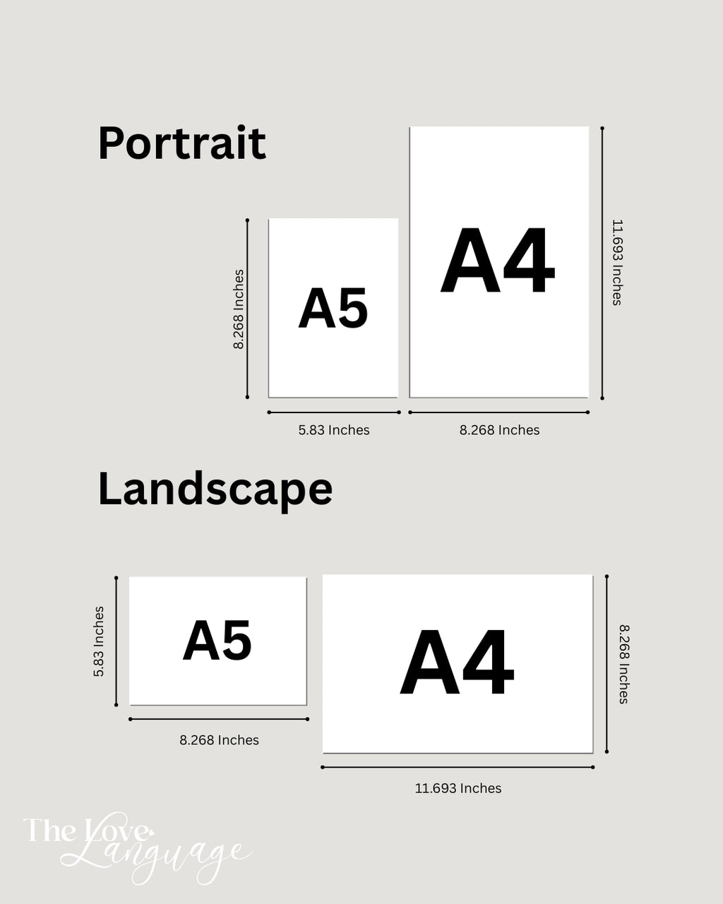 Poster size chart showing A4 and A5 dimensions in portrait and landscape orientation by The Love Language Pakistan