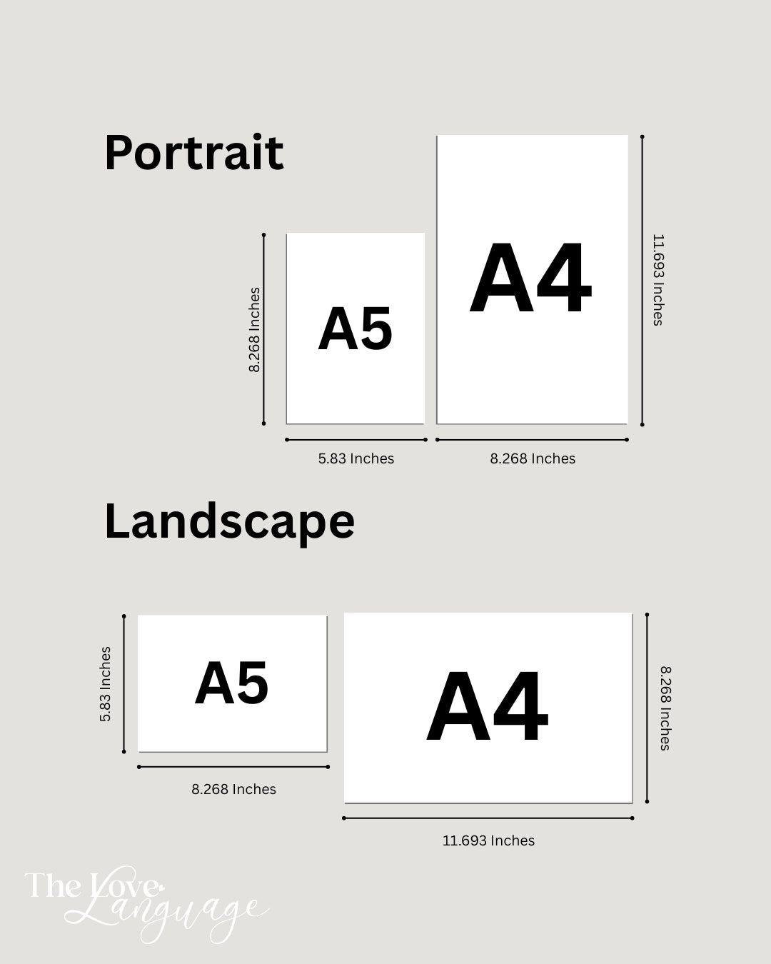 Poster size chart showing A4 and A5 dimensions in portrait and landscape orientation by The Love Language Pakistan